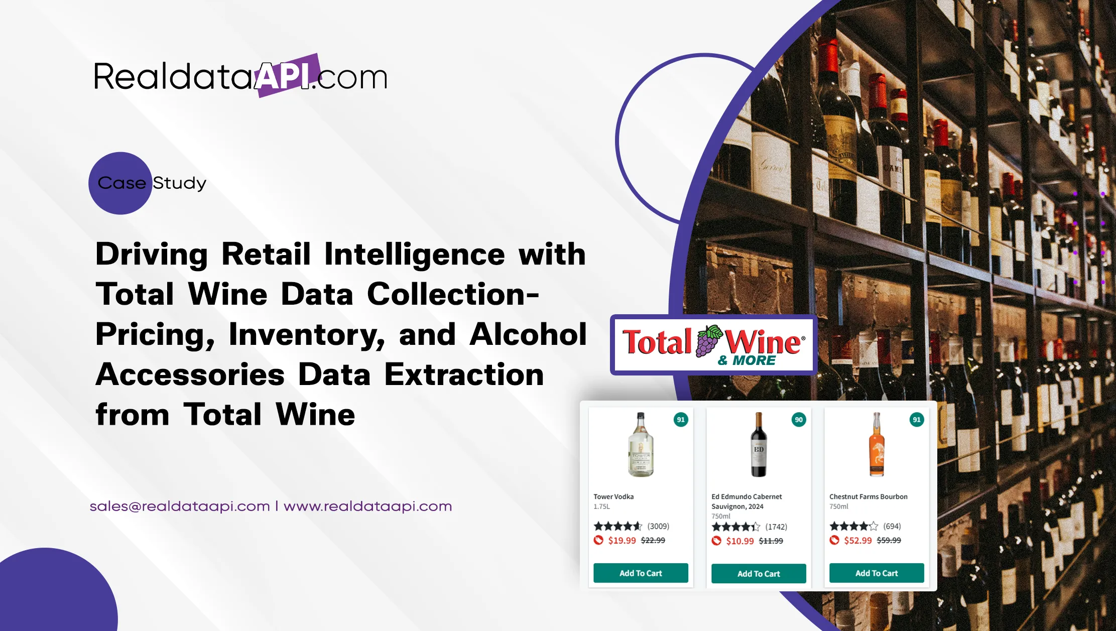 Driving Retail Intelligence with Total Wine Data Collection-  Pricing, Inventory, and Alcohol Accessories Data Extraction from Total Wine